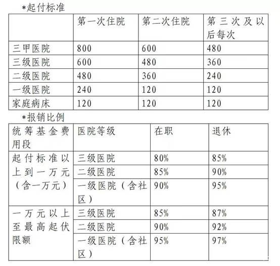 说明: d:\tmp\WeChat Files\730ca79a43a7a891c532550f520224e.jpg